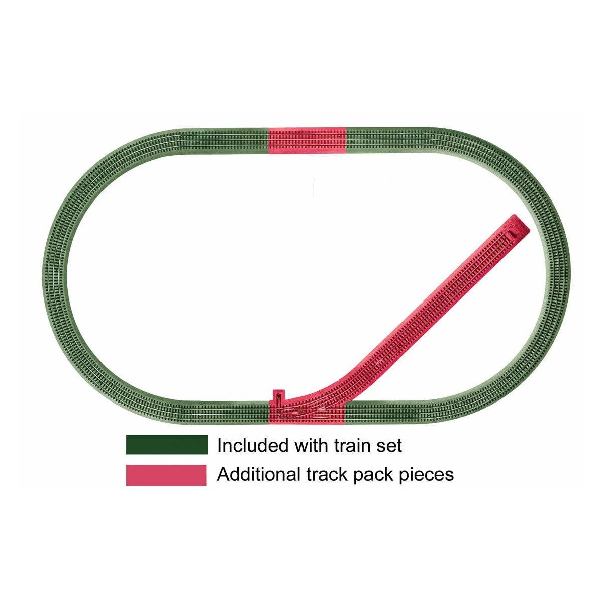 FasTrack(TM) Siding Track Pack - 3-Rail -- Includes 3 10′ Straights, 1 Manual Turnout, 5′ Uncoupler Section & Bumper, O Lion