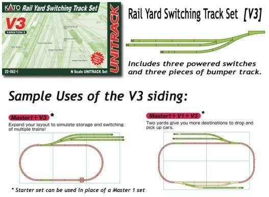 V3 Rail Yard Switch Track Set - Unitrack, N, Kato USA Inc 20862