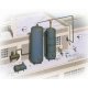 Industrial Storage Tanks -- Kit, HO Walthers Cornerstone 3514