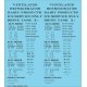 Railroad Decal Set -- Generic 36`, 40` and 50` Refrigerator Car - Reefer Data (black lettering, HO, Tichy Train Group 10381