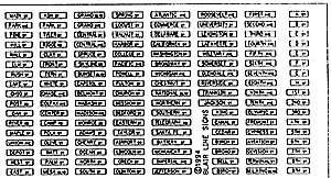 Highway Signs -- Street Signs (black, white) pkg(138), HO, Blair Line 109