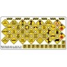 Highway Signs -- Warning 4 1948-Present (black, yellow), HO, Blair Line 110