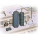 Industrial Storage Tanks -- Kit, HO, Walthers Cornerstone 3514