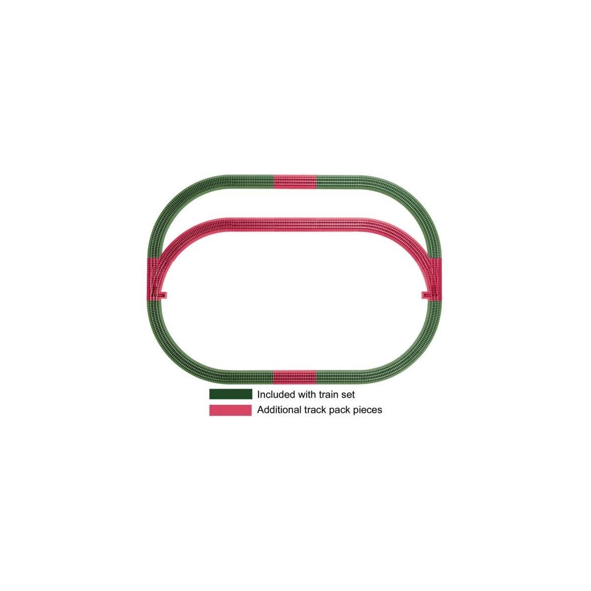 FasTrack(TM) Outer Passing Loop Track Pack - 3-Rail -- 1 Each R & L Manual Turnout w/1/4 O-36 Curves, 2 F, O, Lionel 612031