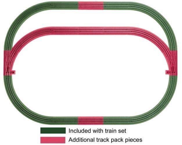 FasTrack(TM) Outer Passing Loop Track Pack - 3-Rail -- 1 Each R & L Manual Turnout w/1/4 O-36 Curves, 2 F, O, Lionel 612031