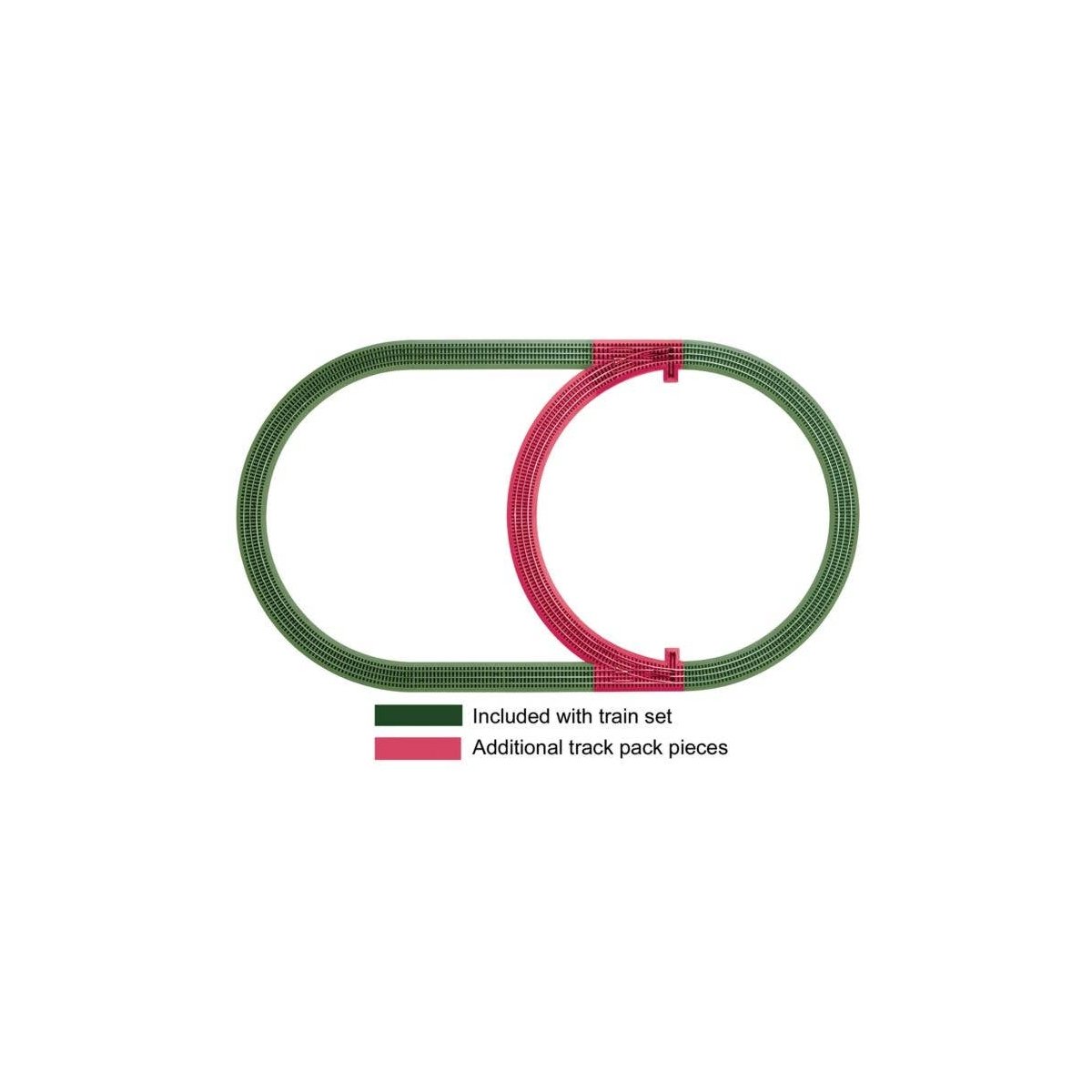 FasTrack(TM) Inner Passing Loop Track Pack - 3-Rail, O, Lionel 612028