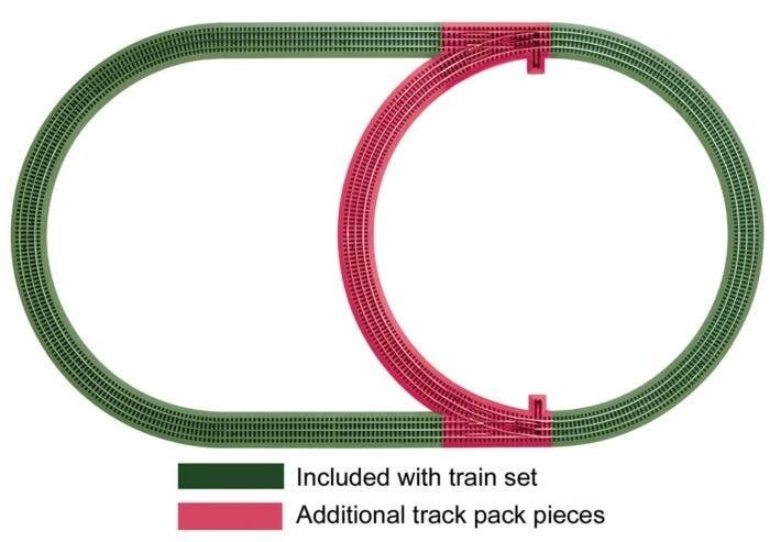 FasTrack(TM) Inner Passing Loop Track Pack - 3-Rail, O, Lionel 612028