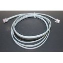 Loconet/NCE Cable -- 5′ 1.5m, All Scales, Accu Lites 2005