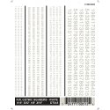 Dry Transfer Alphabet & Number Sets -- Railroad Gothic Type Face - Numbers Only (white), All Scales, Woodland Scenics 512