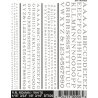 Dry Transfer Alphabet & Number Sets -- Railroad Roman Type Face (white), All Scales, Woodland Scenics 506