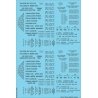 Railroad Decal Set -- Generic Tank Car Data (black lettering), N, Tichy Train Group 10380N