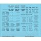 Railroad Decal Set -- Generic 2-Bay Steel Hopper Data (black lettering), HO, Tichy Train Group 10382
