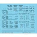 Railroad Decal Set -- Generic 2-Bay Steel Hopper Data (black lettering), HO, Tichy Train Group 10382