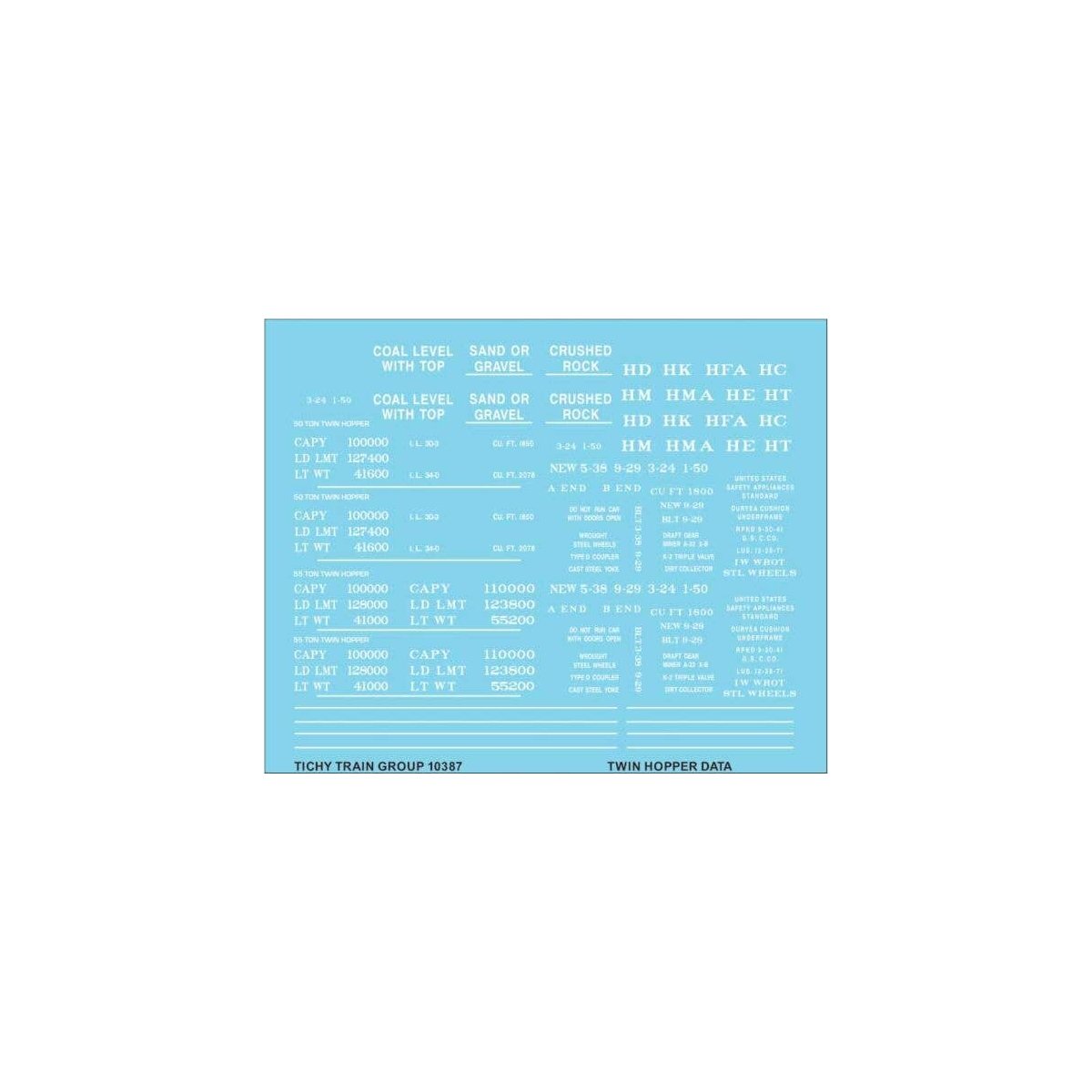 Railroad Decal Set -- Generic 2-Bay Steel Hopper Data (white lettering), N, Tichy Train Group 10387N
