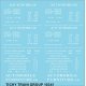 Railroad Decal Set -- Generic 36` and 40` Wood Boxcar Data (white lettering), HO, Tichy Train Group 10341