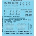 Railroad Decal Set -- 36`, 40` Boxcar Data, Gothic Lettering (black), HO, Tichy Train Group 10446