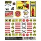 Dry Transfer Signs -- Road, Product & Burma Shave, HO, Woodland Scenics 555