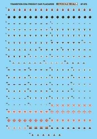 Freight Car Placards -- Transition Era, 1945-1970, HO, Microscale Industries Inc 87975