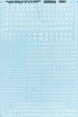 Alphabets & Numbers - Railroad Roman -- White, HO, Microscale Industries Inc 90001