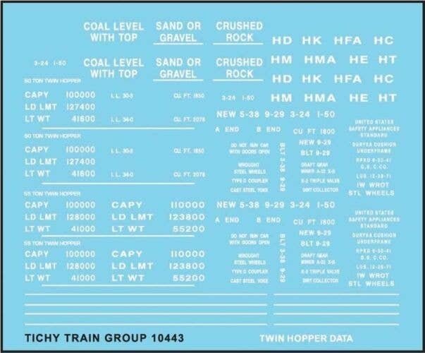 Railroad Decal Set -- 2-Bay Twin Hopper Data, Gothic Lettering (white), HO, Tichy Train Group 10443