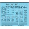 Railroad Decal Set -- 2-Bay Twin Hopper Data, Gothic Lettering (black), N, Tichy Train Group 10444N