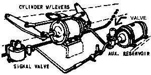 Tender Brake Set -- Westinghouse `U` Set, HO, Cal Scale 306
