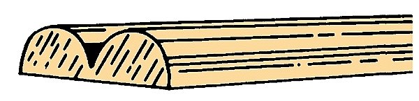 Double-Bead Moulding -- 24 x 1/8′ 61 x .32cm, I, Northeastern Scale Lumber 871