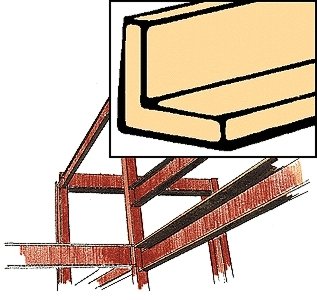 Wood Angles - 24` Long Strips -- 1/32 x 1/32` pkg(5), All Scales, Northeastern Scale Lumber 70499
