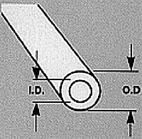 Acrylic Tubing-Round -- 3/32 x 15′ Long pkg(10), All Scales, Plastruct Inc 90131