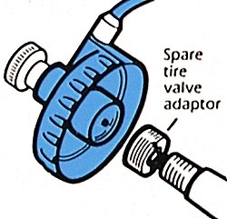 Tire Adapter w/O-Ring, All Scales, Badger Air Brush Co 50029