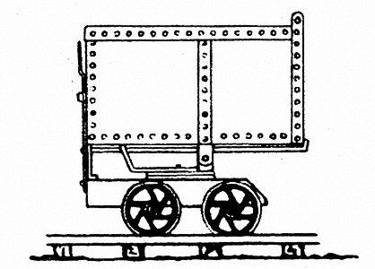 18′ Gauge Rotary Mine Car, O, Grandt Line Products Inc 3024