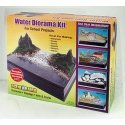 Scene-A-Rama(TM) Diorama Kits -- Water, HO, Woodland Scenics 4113