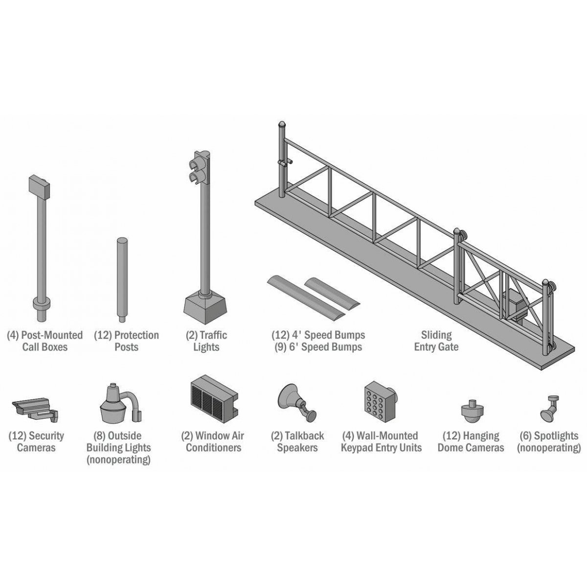 Security Details -- Kit, HO, Walthers Cornerstone 4074