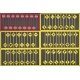Modern Road Sign Assortment -- 15 Red Stop Signs, 60 Warning Signs - 1 Each of Sets 293-8247, 8, HO, Tichy Train Group 8257