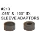 Kadee 25 20-Series Couplers - Short Overset (HO), 2 pair