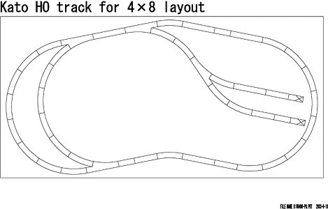 World`s Greatest Hobby Track Pack - Unitrack -- For a 4 x 8` Layout, HO, Kato USA Inc 3103