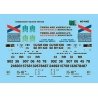 Chattahoochee Industrial Railroad - CIRR -- Mini-Cal 50′ Boxcars (1977+), HO, Microscale Industries Inc 4365