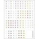 Railroad Decal Set -- Hazardous Materials Placards pkg(170), HO, Tichy Train Group 10259