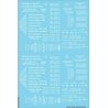 Railroad Decal Set -- Generic Tank Car Data (white lettering), HO, Tichy Train Group 10385