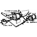 Tender Brake Set -- Westinghouse `U` Set, HO, Cal Scale 306