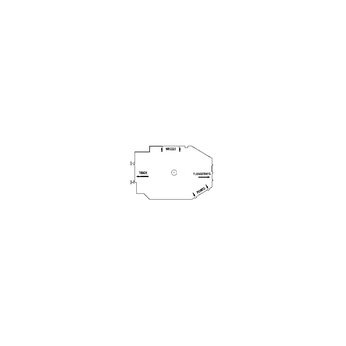 Standards Gauge -- Includes Metal Gauge and Instructions, HO, NMRA Inc 1