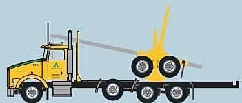 Kenworth T800 Log Truck with Trailer - Assembled -- Weyerhaeuser (yellow, green, black), N, Trainworx Inc 48086