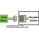 KA4-P Keep-Alive(R) -- With 2-Pin Quick Connector Harness, All Scales, Train Control Systems 2005