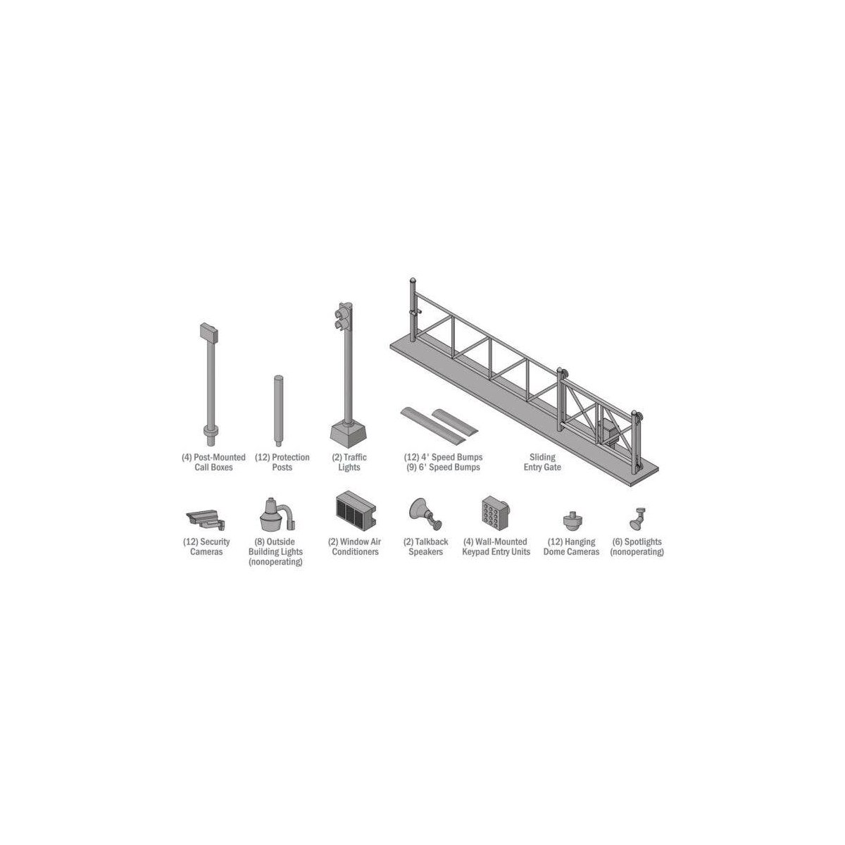 Security Details -- Kit, HO, Walthers Cornerstone 4074