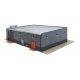 Auto Parts Store -- Kit - 9-15/16 x 8-7/8 x 2-7/8′ 25.2 x 22.5 x 7.3cm, HO, Walthers Cornerstone 4114