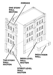 N Scale Planning Packet, N, Design Preservation Models 60191