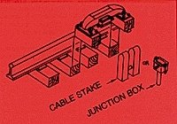 Automatic Train Stop (ATS) Inductor -- For Mainline Track, HO, Details West 923