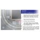 North American-Style Unitram Oval Track Set - Unitrack, N, Kato USA Inc 40810