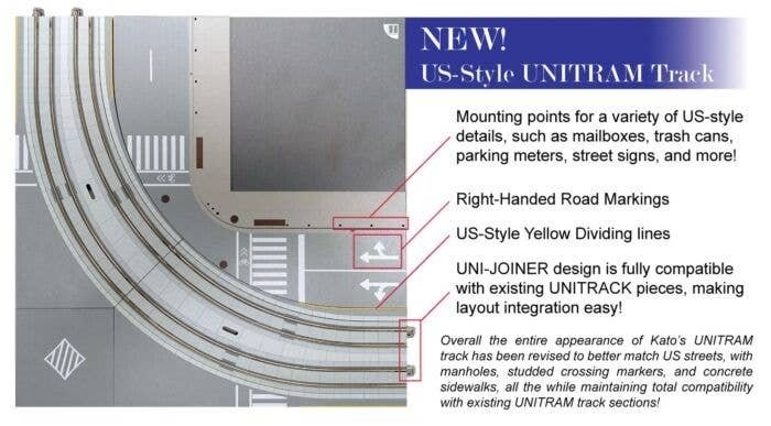 North American-Style Unitram Oval Track Set - Unitrack, N, Kato USA Inc 40810