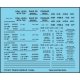 Railroad Decal Set -- 2-Bay Twin Hopper Data, Gothic Lettering (black), HO, Tichy Train Group 10444